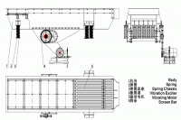 gravel vibrating feeder / vibration feeder for mining feeder