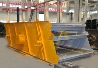 mini vibrating screen / vibrating screen for food industry / single deck sand vibrating screen