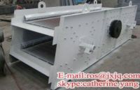 vibration screening equipment / vibrating screen for particle / reciprocating vibrating screen