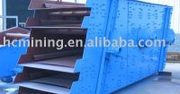 high frequency vibration fine screen/vibrating screen/jigger/mixer