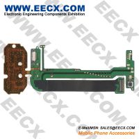 n95 flex cable for EECX
