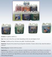 Private Label 5 Gallon Pails, Liquid Detergents, Powder Detergents, Pods, Royel Corp WET 773-590-0722