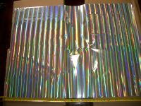 Custom-made Holographic Film for High-end Security