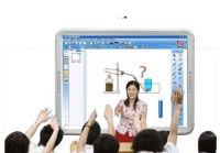 Nanhao Interactive Whiteboards