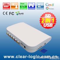 4ch realtime USB & SD DVR