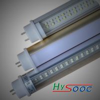 LED Tube Light