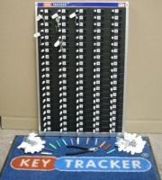 https://www.tradekey.com/product_view/100-Size-Keytracker-System-135402.html