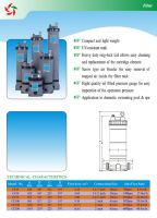 Cartridge Filter