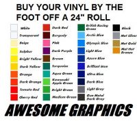 BUY VINYL OFF A 24" ROLL