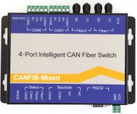 CANFIB-Mixed(Intelligent CAN Fiber Switch) CAN BUS Fiber Switch, CAN BUS Fiber HUB, High Performace & Free Shipping