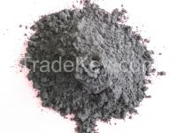 Reduced Iron Powder