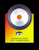 Cone Ass'y(Aluminium cone with rubber surround)
