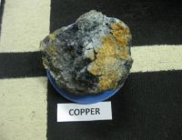 Copper Ore