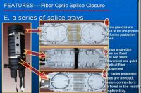 Horizontal Fiber Optical Splice Closure