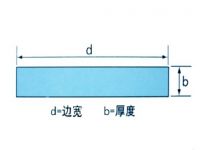 flat steel