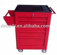 metal tool cabinet