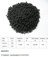 CS Series spherical charcoal