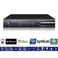 CCTV Standalone DVR