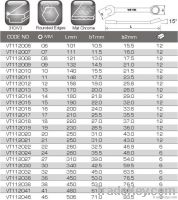 Combination Wrenches