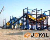 250-300 TPH Gravel Crushing Plant