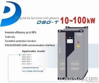 Grid tie inverter