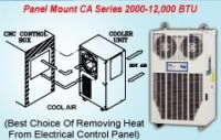 Industrial Air Cooler