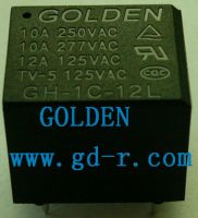 Electromagnetic relay GH