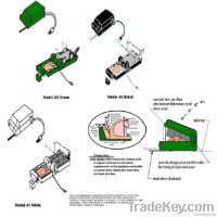 The Household Chicken Cutter: Patent pending # 1890)