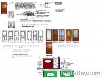 Bellows Energy Saver S-E  Doors ? Solid constrction