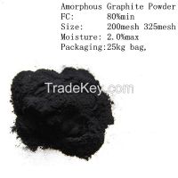 Natural Amorphous Graphite Powder