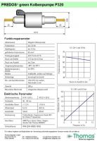 Solenoid Piston Pump P320