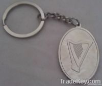 Irish Metal Key Chain