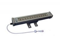 High Power LED Wall Washer