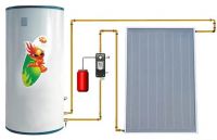 Solar Water Heater