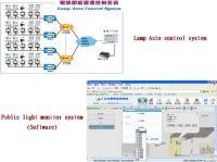 E-Home and Power remote controller