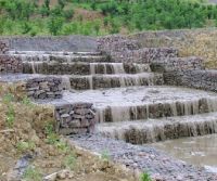 Gabion Box