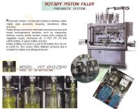Rotary Piston filling machine