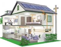 2000w 4kw 6kw 8kw 10kw Off-grid Solar Energy System