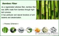 100%natural 50/50 Bamboo/cotton Jersey Fabric