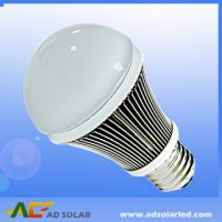 LED  bulbs