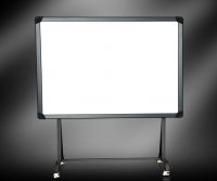 interactive electronic blackboard