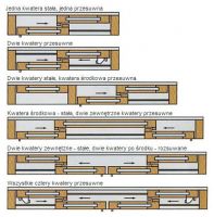 Patio Door