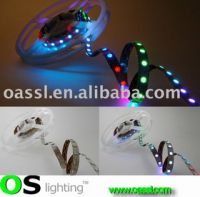 Oslighting-led strip