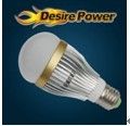 LED Bulb2