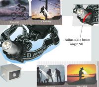 Led Headlamp