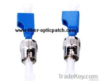 SC-LC  fiber optic attenuator