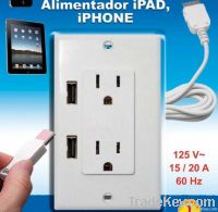 Duplex Receptacle with USB for iPhone iPad Charge