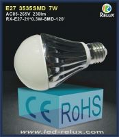 LED E27  RX-E27-21*0.3W-SMD