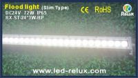 led wallwasher RX-ST-24*3W-HP