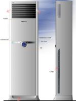 air conditioner floor-standing type